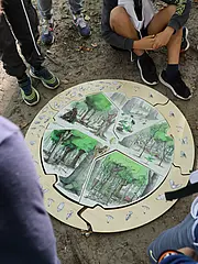 Bild - Eine Gruppe von Personen sitzt um eine runde, holzfarbene Plakatfläche, die verschiedene Szenen von Wäldern und Pflanzen zeigt. Um das Plakat sind Zeichnungen von Tieren und Pilzen angeordnet, die die natürliche Umgebung darstellen.